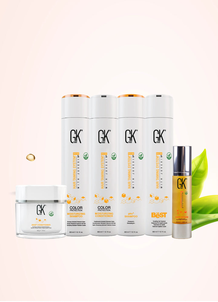 Mobile blog banner with GK Hair Deep Conditioner, Moisturizing Shampoo and Conditioner, pH+ Shampoo, The Best and Hair Serum