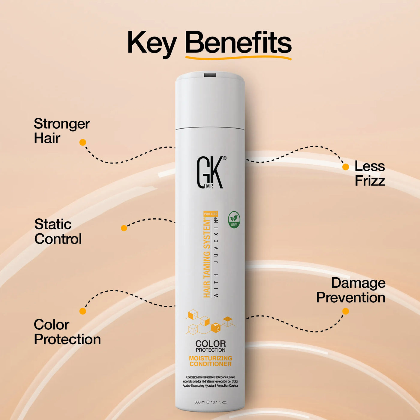 Moisturizing Shampoo and Conditioner Pro
