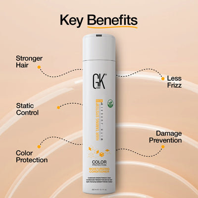 Moisturizing Shampoo and Conditioner Pro