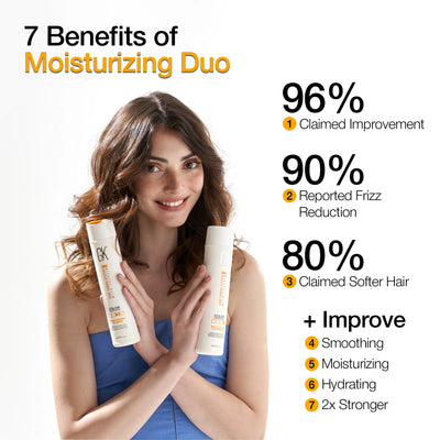Moisturizing Shampoo and Conditioner Pro