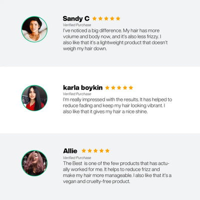The Best Coco Keratin Professional Hair Kit Pro