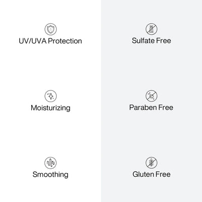 Shield Additive+